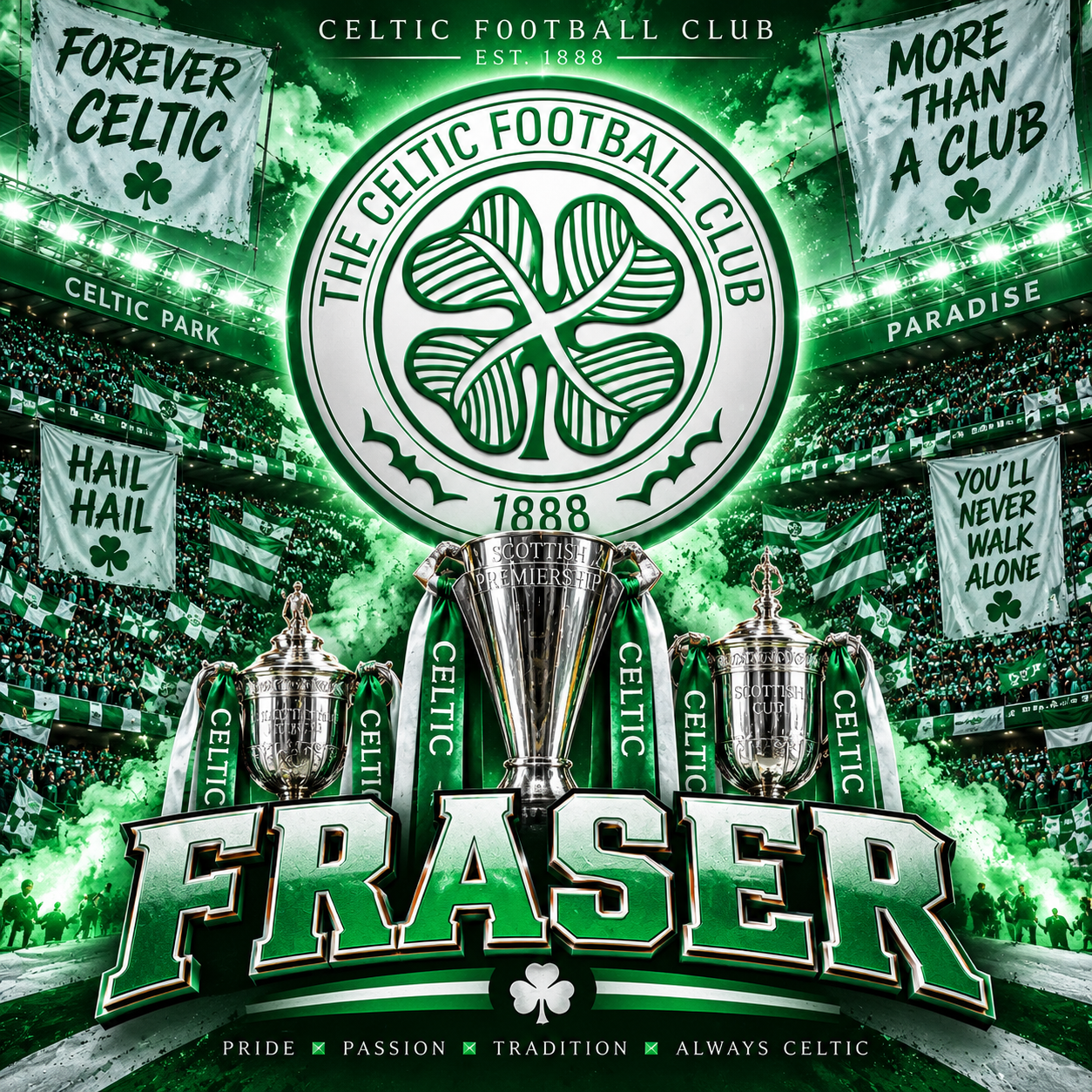 Digital Football Names